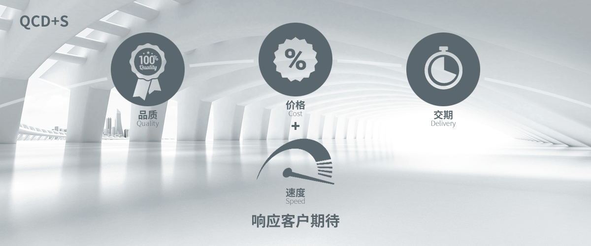 企业理念